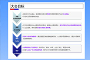 框廣天地 搜贏(yíng)未來(lái) - 百度營(yíng)銷(xiāo)中國行